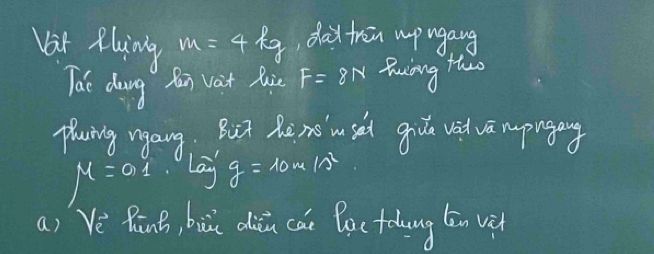 bir Rling m=4kg , day tren up ugang 
Tae dung Rn vat Rui F=8N Puing thoo 
playing ugang. But he me w sa gite vid v mpnogong
mu =0.1 l_y g=10m/s^2
a) `Vè RánB, bii diu cae lactoung (ēn vi