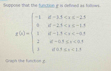 Suppose that the function g is defined as follows.
g(x)=beginarrayl -1ifx <<<-5.5 2if-0.5≤ x<5.5 3if0.5≤ x≤ 5.endarray.
Graph the function g.