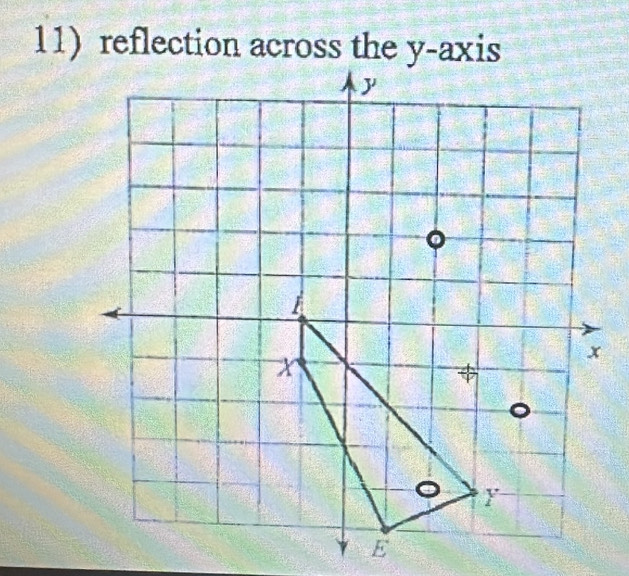 reflection across the y-axis