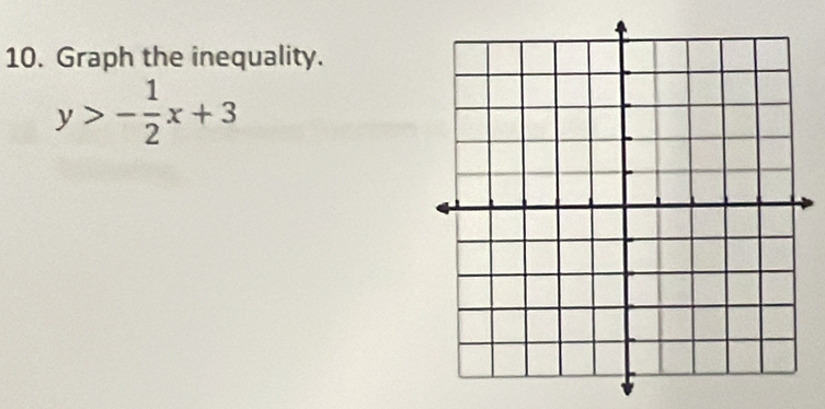 Graph the inequality.
y>- 1/2 x+3