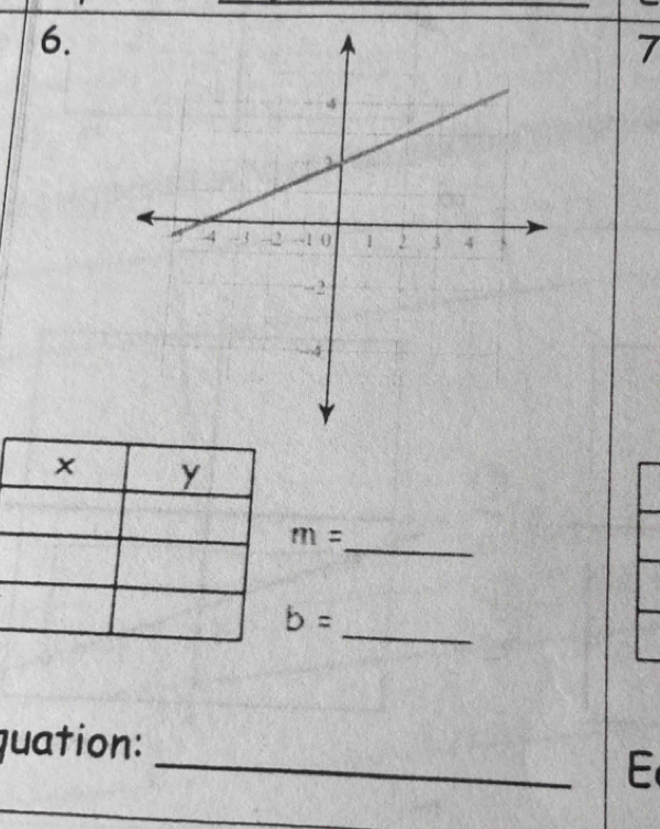 7 
_
m=
_
b=
_ 
quation: 
E 
_