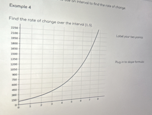 use an interval to find the rate of change.
Example 4
Find the rate of change over the interval
Lobel your two points:
Plug in to slope formulia