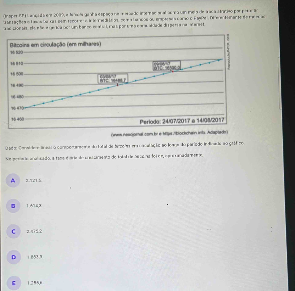 Resolvido:(Insper-SP) Lançada em 2009, a bitcoin ganha espaço no mercado  internacional como um meio