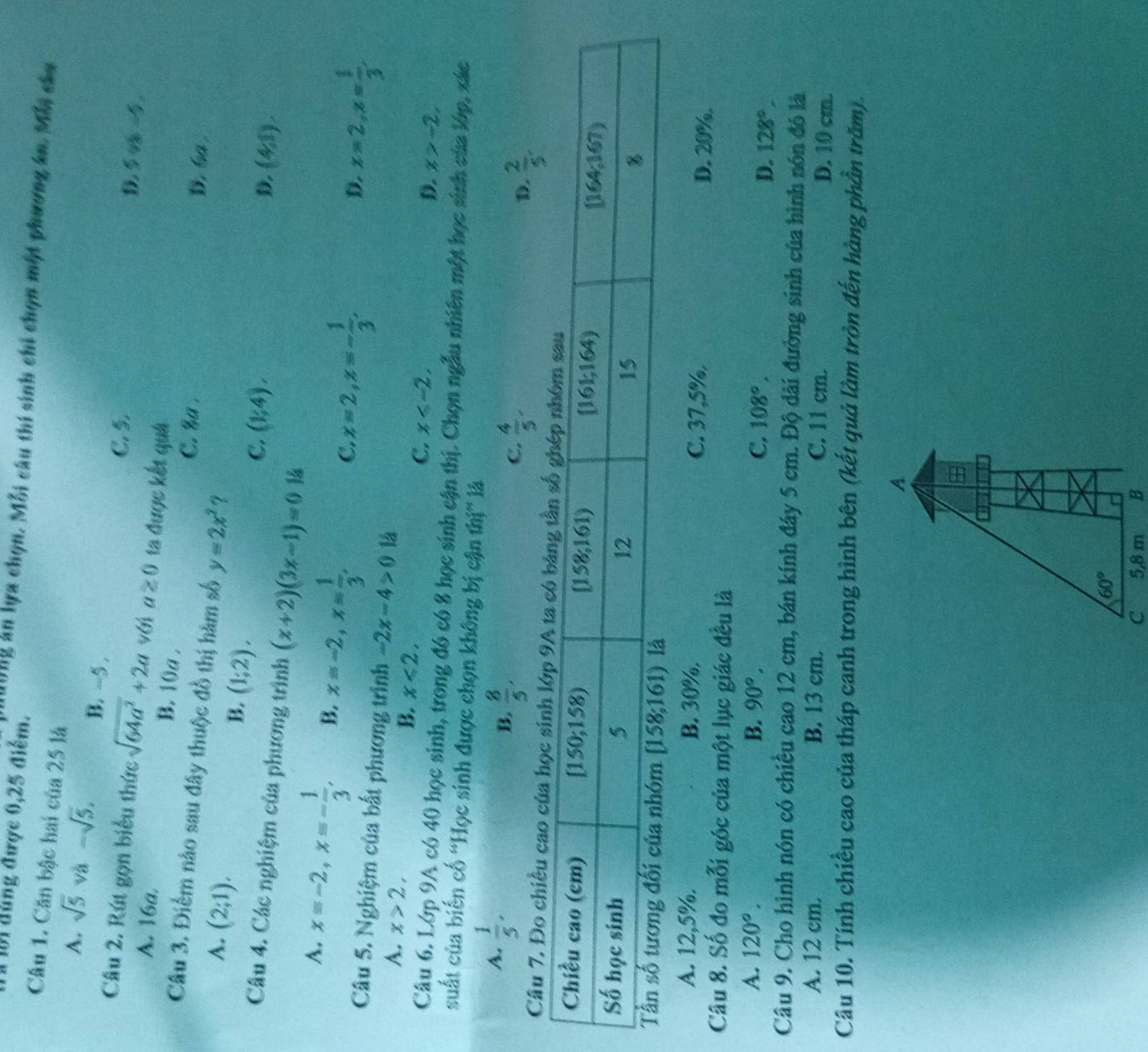 # lộ1 đùng được 0,25 điểm.
00ng ăn lựa chọn. Mỗi câu thí sinh chi chọn một phương kn. Mỗi câu
Câu 1. Căn bậc hai của 25 là
A. sqrt(5) và □  -sqrt(5). B. -5 .
C.5.
D. 5yb-4
Câu 2. Rút gọn biểu thức sqrt(64a^2)+2a v( a≥ 0 ta được kết quả
A. 16a. B. 10a .
C. %a . D. 6a .
Câu 3. Điểm nào sau đây thuộc đồ thị hàm số y=2x^2 2
A. (2;1),
B. (1;2),
C. (1;4). D. (4,1).
Câu 4. Các nghiệm của phương trình (x+2)(3x-1)=0 l4
A. x=-2,x=- 1/3 , B. x=-2,x= 1/3 ,
C. x=2,x=- 1/3 ,
D. x=2,x= 1/3 .
Câu 5. Nghiệm của bất phương trình -2x-4>0 14
A. x>2,
B. x<2,
C. x
D. x>-2.
Câu 6. Lớp 9A có 40 học sinh, trong đó có 8 học sinh cận thị. Chọn ngẫu nhiên một học sinh của lớp, xác
suất của biến cố “Học sinh được chọn không bị cận thị” là
A.  1/5 .
B.  8/5 ,
C.  4/5 ,
D.  2/5 .
Câu 7, Đo chiều cao của học si
A. 12,5%. B. 30%. C. 37,5%. D. 20%.
Câu 8. Số đo mỗi góc của một lục giác đều là
A. 120°. B. 90°. C. 108°,
D. 128°.
Câu 9. Cho hình nón có chiều cao 12 cm, bán kính đây 5 cm. Độ dài đường sinh của hình nón đó là
A. 12 cm. B. 13 cm. C. 11 cm.
D. 10 cm.
Câu 10. Tính chiều cao của tháp canh trong hình bên (kết quả làm tròn đến hàng phần trăm).
A
60°
C 5,8 m B