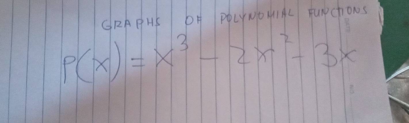 CRAPHS OA PPLYNDMIAL FuNchONS
p(x)=x^3-2x^2-3x