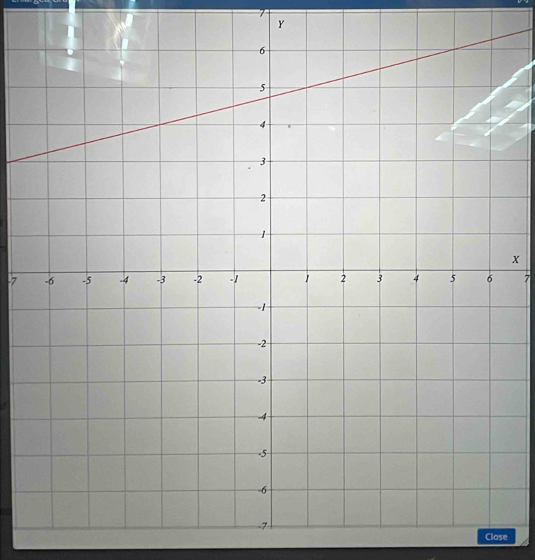 Y
X
-7 7
Close