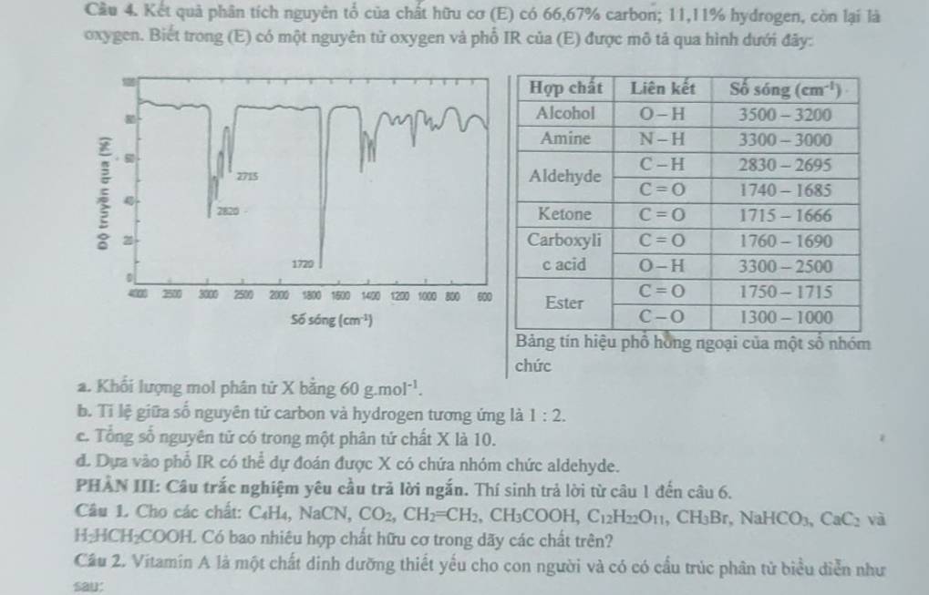 Cầu 4. Kết quả phân tích nguyên tổ của chất hữu cơ (E) có 66,67% carbon; 11,11% hydrogen, còn lại là
oxygen. Biết trong (E) có một nguyên tử oxygen và phố IR của (E) được mô tả qua hình dưới đây:
phổ hồng ngoại của một số nhóm
chức
a. Khối lượng mol phân tử X bang 60g.mol^(-1).
b. Ti lệ giữa số nguyên tử carbon và hydrogen tương ứng là 1:2.
e. Tổng số nguyên tử có trong một phân tử chất X là 10.
d. Dựa vào phổ IR có thể dự đoán được X có chứa nhóm chức aldehyde.
PHẢN III: Câu trắc nghiệm yêu cầu trả lời ngắn. Thí sinh trả lời từ câu 1 đến câu 6.
Câu 1. Cho các chất: C_4H_4,NaCN CO_2,CH_2=CH_2 , CH₃( COOH C_12H_22O_11 ,CH_3Br,NaHCO_3,CaC_2 và
H₂HCH₂COOH. Có bao nhiêu hợp chất hữu cơ trong dãy các chất trên?
Cầu 2. Vitamin A là một chất dinh dưỡng thiết yếu cho con người và có có cầu trúc phân tử biểu diễn như
sau: