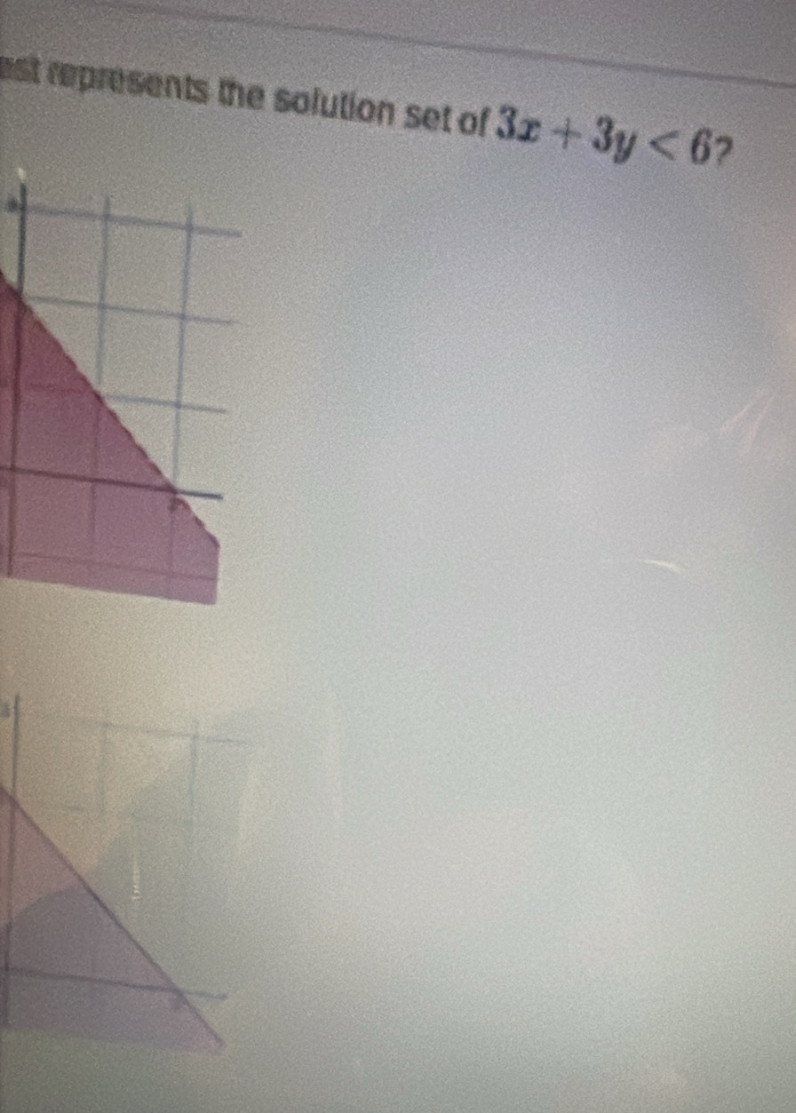 est represents the solution set of 3x+3y<6</tex> ?