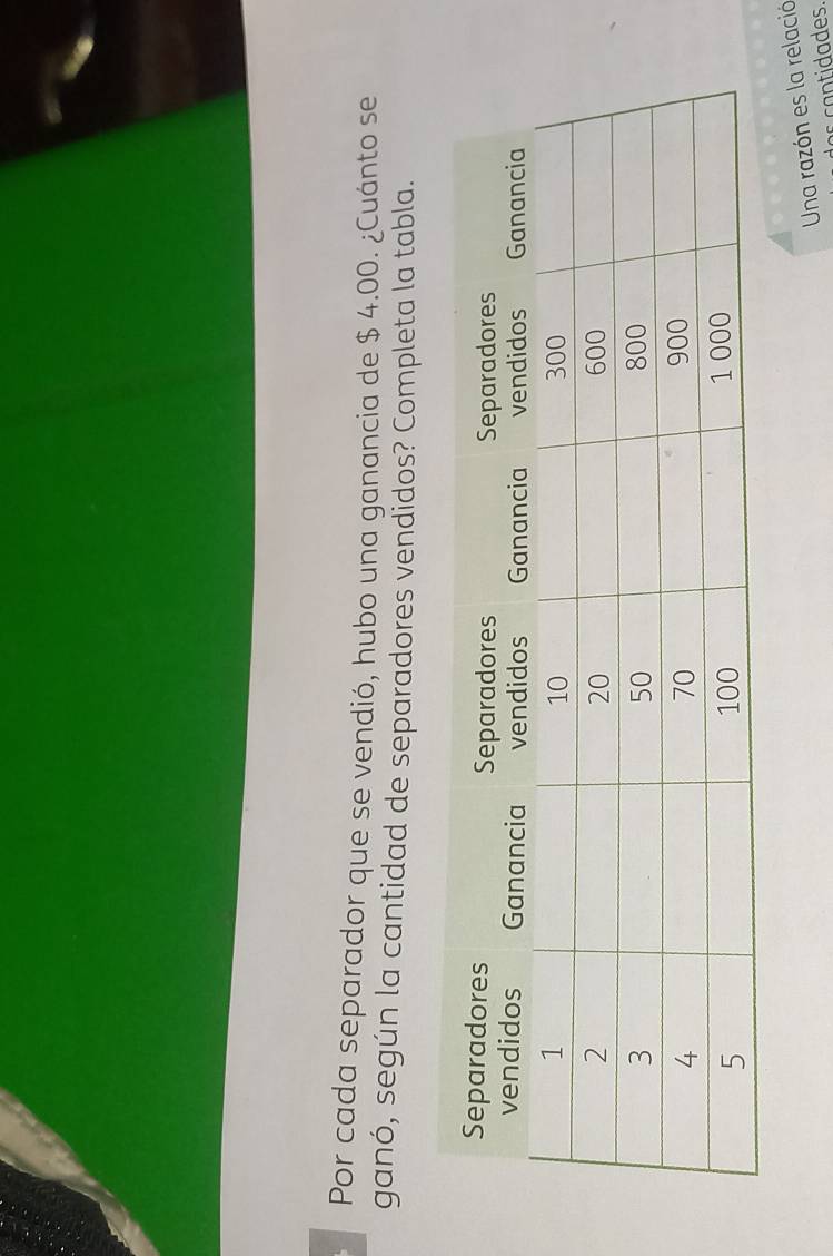 Por cada separador que se vendió, hubo una ganancia de $ 4.00. ¿Cuánto se 
ganó, según la cantidad de separadores vendídos? Completa la tabla. 
Una razón es la relació 
des cantidades.