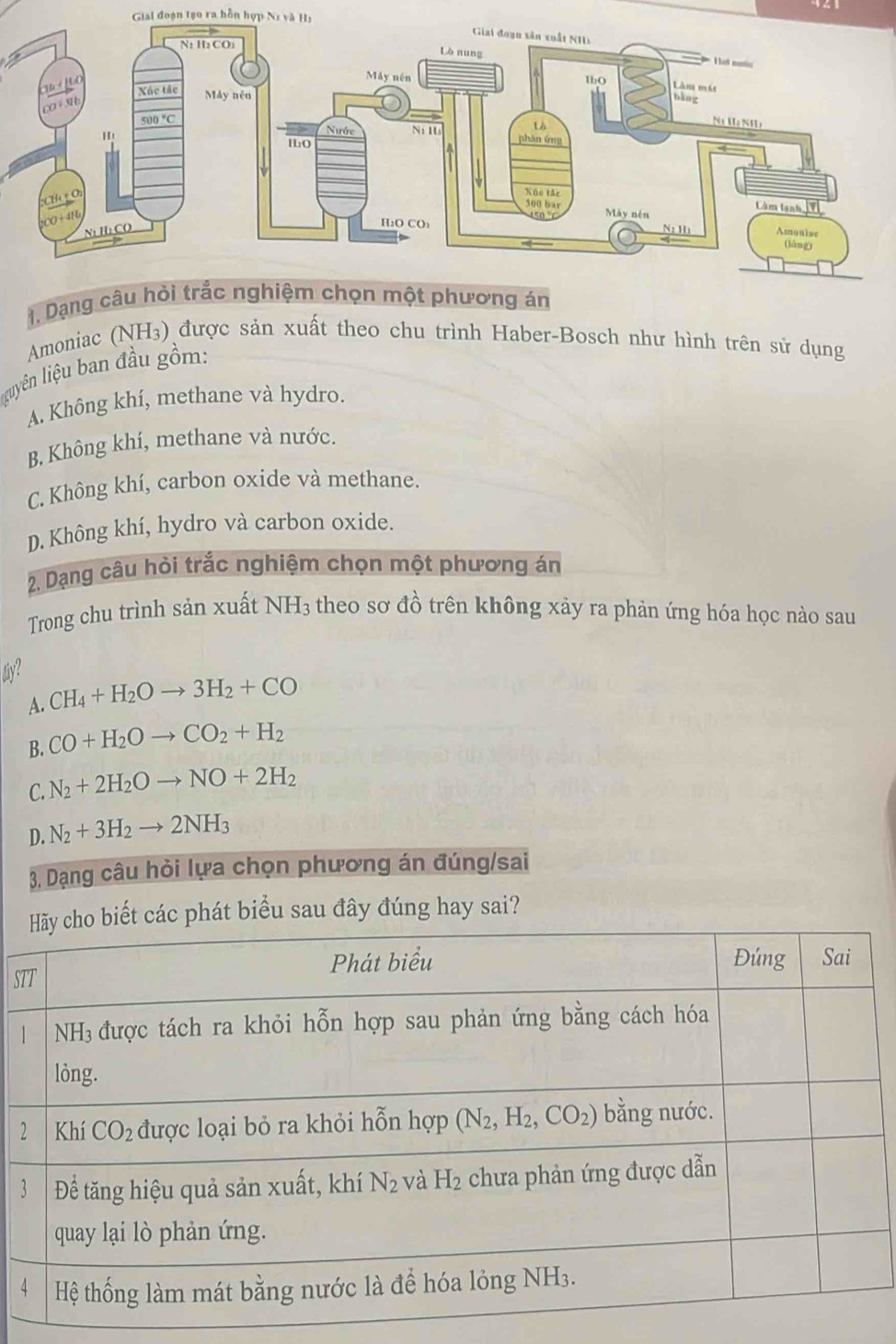 oạn tạo ra bỗn hợ
1. Dạng câu hỏi trắc nghiệm chọn một phương án
Amoniac (NH₃) được sản xuất theo chu trình Haber-Bosch như hình trên sử dụng
luyện liệu ban đầu gồm:
A. Không khí, methane và hydro.
B. Không khí, methane và nước.
C. Không khí, carbon oxide và methane.
D. Không khí, hydro và carbon oxide.
2. Dạng câu hỏi trắc nghiệm chọn một phương án
Trong chu trình sản xuất NH3 theo sơ đồ trên không xảy ra phản ứng hóa học nào sau
ty?
A. CH_4+H_2Oto 3H_2+CO
B. CO+H_2Oto CO_2+H_2
C. N_2+2H_2Oto NO+2H_2
D. N_2+3H_2to 2NH_3
3. Dạng câu hỏi lựa chọn phương án đúng/sai
t các phát biểu sau đây đúng hay sai?
S