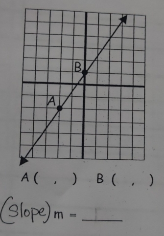 1 ) ( , )
m= I_