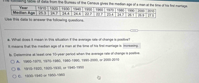 The iellowing table of data from the Bureau of the Census gives the medianrst marriage.
r the following questions.
_
a. What does it mean in this situation if the average rate of change is positive?
It means that the median age of a man at the time of his first marriage is increasing.
b. Determine at least one 10-year period when the average rate of change is positive.
A. 1960 -1970, 1970-1980, 1980-1990, 1990-2000, or 2000 -2010
B. 1910-1920, 1920-1930, or 1940-1950
C. 1930-1940 or 1950-1960