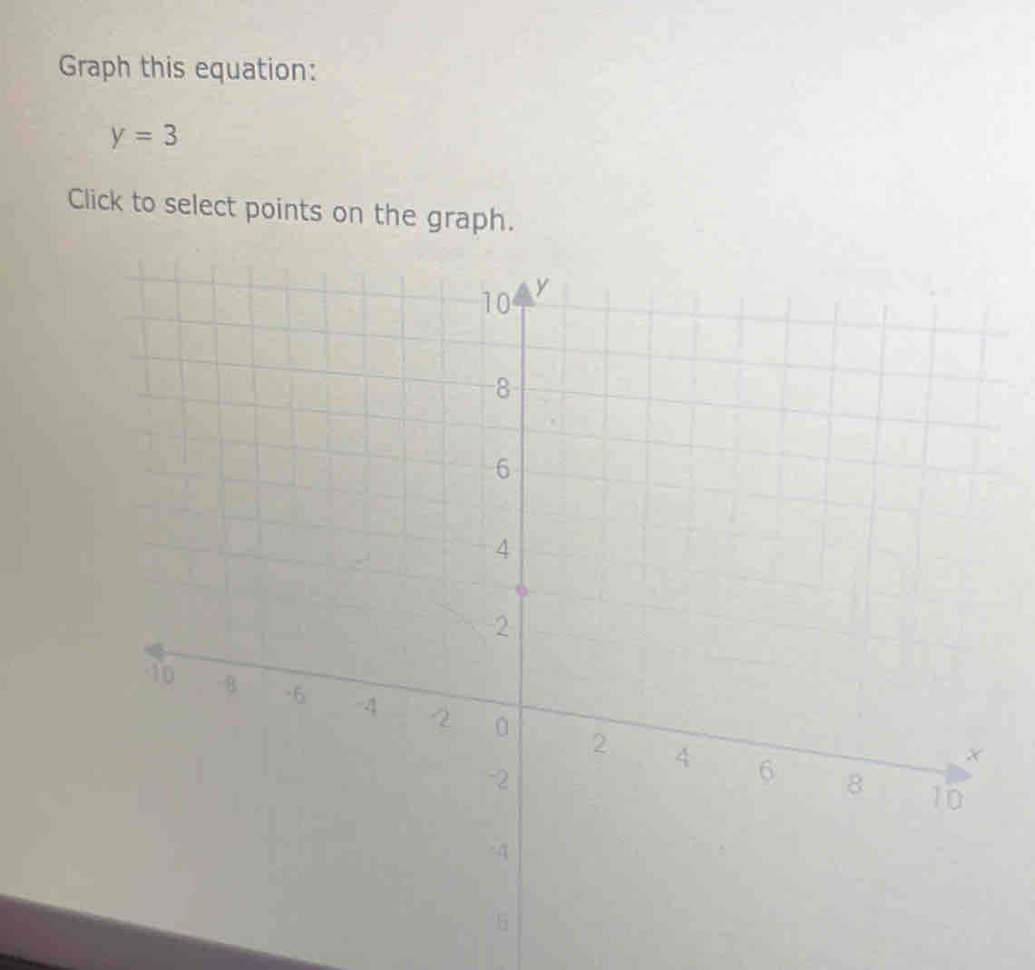 Graph this equation:
y=3
Click to select points on the graph.