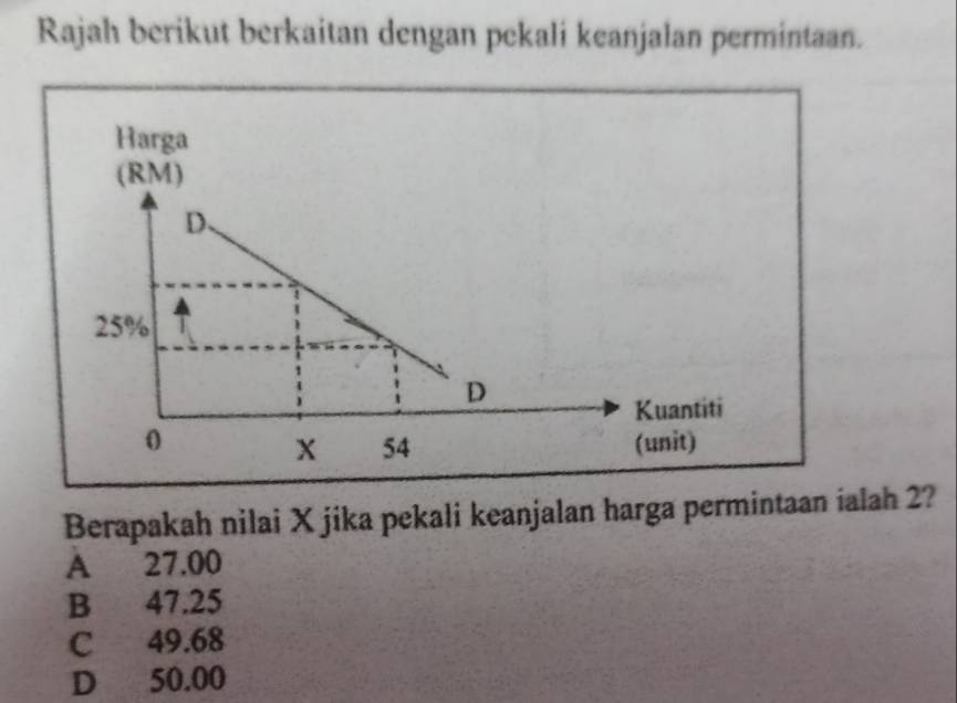 Rajah berikut berkaitan dengan pekali keanjalan permintaan.
Berapakah nilai X jika pekali keanjalan harga permintaan ialah 2?
A 27.00
B 47.25
C 49.68
D 50.00