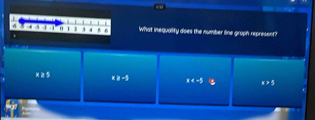 What inequality does the number line graph represent?
x≥ 5
≥ =5
x
x>5