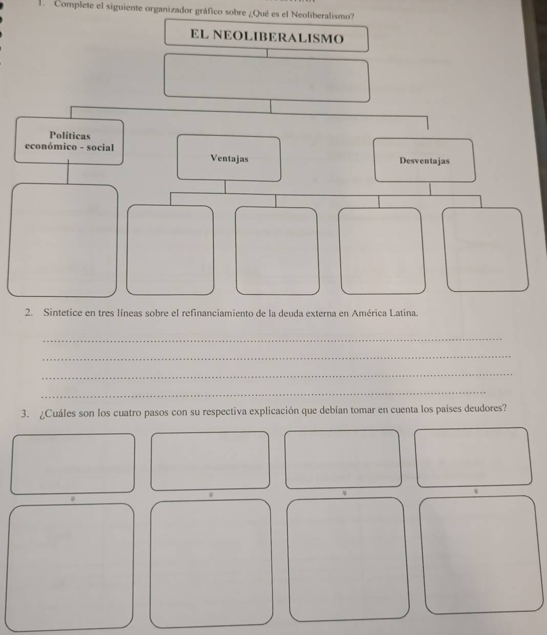 Complete el siguiente organizador gráfico sobre ¿Qué es el Neoliberalismo? 
_ 
_ 
_ 
_ 
3. ¿Cuáles son los cuatro pasos con su respectiva explicación que debían tomar en cuenta los países deudores?