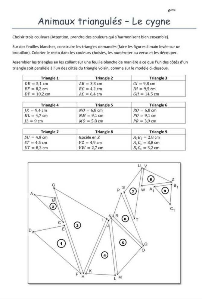 6ºme
Animaux triangulés - Le cygne
Choisir trois couleurs (Attention, prendre des couleurs qui s’harmonisent bien ensemble).
Sur des feuilles blanches, construire les triangles demandés (faire les figures à main levée sur un
brouillon). Colorier le recto dans les couleurs choisies, les numéroter au verso et les découper.
Assembler les triangles en les collant sur une feuille blanche de manière à ce que l'un des côtés d'un
triangle soit parallèle à l'un des côtés du triangle voisin, comme sur le modèle ci-dessous.
Triangle 7 Triangle 8 Triangle 9
SU=4.8cm Isocèle en 2
A_1B_1=2,8cm
ST=4,5cm
VZ=4,9cm A_1C_1=3.8cm
UT=8,2cm VW=2,7cm B_1C_1=3.2cm
U v
8 Z
G
s
B_1
P 7 w A_1 9
A
B
2
C_1
N R
C
1 6 *T
D E
1
o Q
o
4
K
F
H