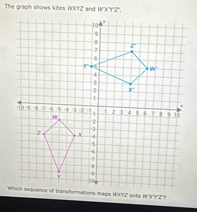 The graph shows kites WXYZ and W'X'Y'  .