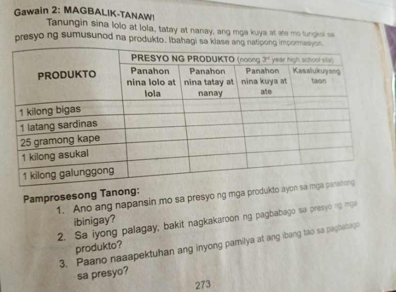 Gawain 2: MAGBALIK-TANAW!
Tanungin sina lolo at lola, tatay at nanay, ang mga kuya at ate mo tungkol sa
presyo ng sumusunod na produkto. I
Pamprosesong Tanong:
1. Ano ang napansin mo sa presyo ng mga produkto ay
ibinigay?
2. Sa iyong palagay, bakit nagkakaroon ng pagbabago sa presyong mga
3. Paano naaapektuhan ang inyong pamilya at ang ibang tao sa pagbabago
produkto?
sa presyo?
273