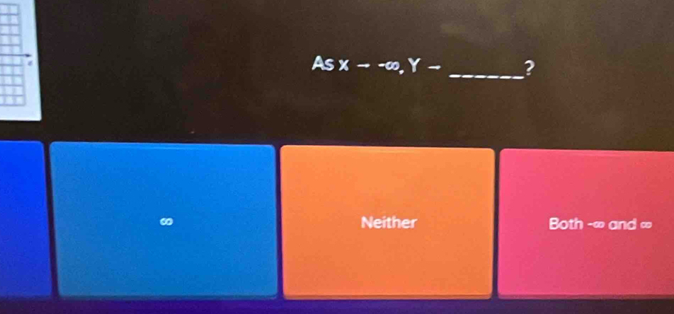 a ∠ c Xto -∈fty , Yto _?
Neither Both -∞ and ∞