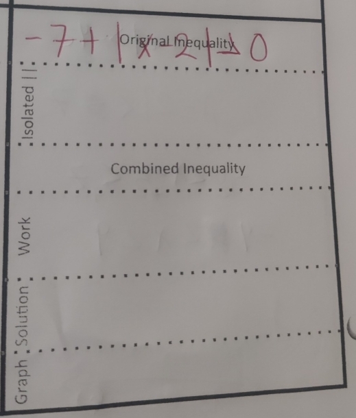 Origina Inequality 
Combined Inequality