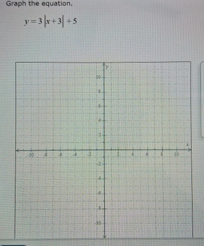 Graph the equation.
y=3|x+3|+5