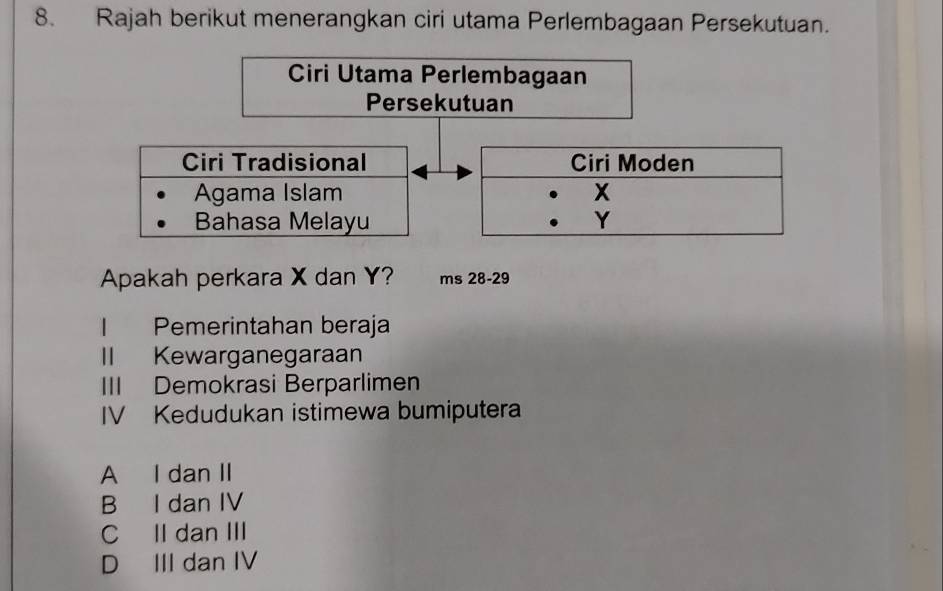 Rajah berikut menerangkan ciri utama Perlembagaan Persekutuan.
Ciri Utama Perlembagaan
Persekutuan
Ciri Moden
X.
.
Y
Apakah perkara X dan Y? ms 28 - 29
I Pemerintahan beraja
II Kewarganegaraan
III Demokrasi Berparlimen
IV Kedudukan istimewa bumiputera
A I dan II
B I dan IV
C II dan III
D III dan IV