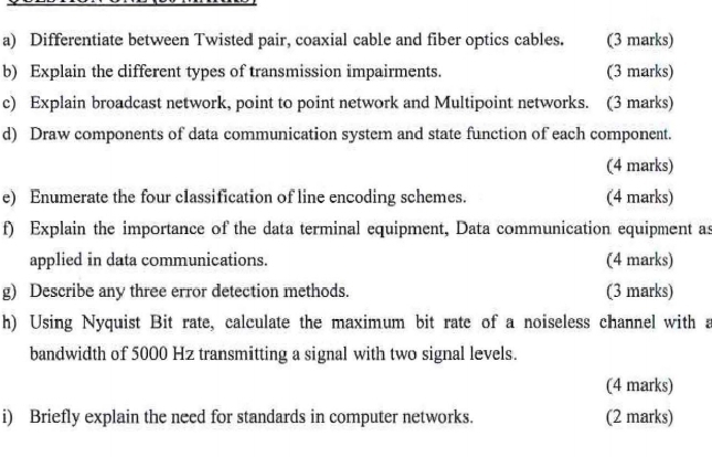 Differentiate between Twisted pair, coaxial cable and fiber optics cables. (3 marks) 
b) Explain the different types of transmission impairments. (3 marks) 
c) Explain broadcast network, point to point network and Multipoint networks. (3 marks) 
d) Draw components of data communication system and state function of each component. 
(4 marks) 
e) Enumerate the four classification of line encoding schemes. (4 marks) 
f) Explain the importance of the data terminal equipment, Data communication equipment as 
applied in data communications. (4 marks) 
g) Describe any three error detection methods. (3 marks) 
h) Using Nyquist Bit rate, calculate the maximum bit rate of a noiseless channel with a 
bandwidth of 5000 Hz transmitting a signal with two signal levels. 
(4 marks) 
i) Briefly explain the need for standards in computer networks. (2 marks)