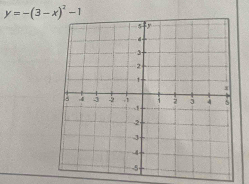 y=-(3-x)^2-1