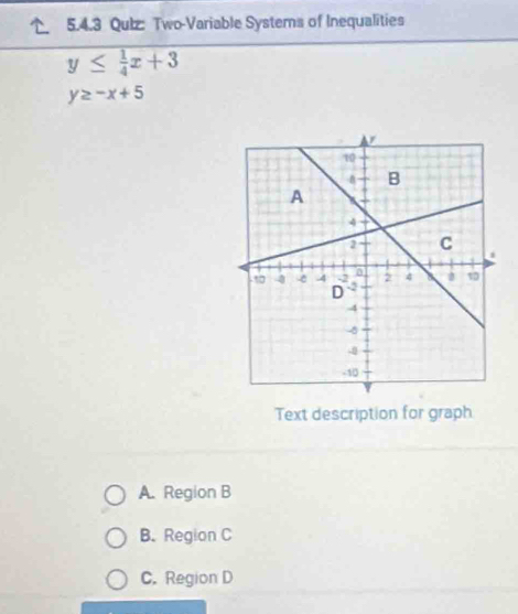 Qulz: Two-Variable Systerns of Inequalities
y≤  1/4 x+3
y≥ -x+5
Text description for graph
A. Region B
B. Region C
C. Region D