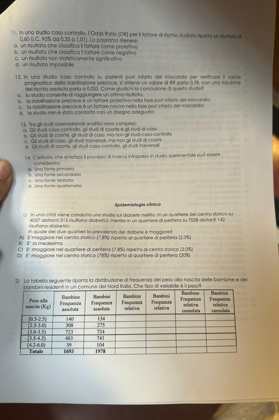 In uno studio caso controllo, l'Odds Ratio (OR) per il fattore di rischio studiato riporta un risultato di
0,60 (I.C. 95% da 0,35 a 1,01). Lo possiamo ritenere:
a. un risultato che classifica il fattore come protettivo
b. un risultato che classifica il fattore come negativo
c. un risultato non statisticamente significativo
d. un risultato impossibile
12. In uno studio caso controllo su pazienti post infarto del miocardio per verificare il valore
prognostico della riabilitazione precoce, si ottiene un valore di RR paria 0,78, con una riduzione
del rischio assoluto paria a 0,032. Come giudichi la conclusione di questo studio?
a. lo studio consente di raggiungere un ottimo risultato.
b. la riabilitazione precoce è un fattore protettivo nella fase post infarto del miocardio;
c. la riabilitazione precoce è un fattore nocivo nella fase post infarto del miocardio;
d. lo studio non è stato condotto con un disegno adeguato;
13. Tra gli studi osservazionali analitici sono compresi:
a. Gli studi caso-controllo, gli studi di coorte e gli studi di caso
b. Gli studi di coorte, gli studi di caso, ma non gli studi caso-controllo
c. Gli studi di caso, gli studi trasversali, ma non gli studi di coorte
d. Gli studi di coorte, gli studi caso-controllo, gli studi trasversali
14. L'articolo che sintetizza il processo di ricerca intrapreso in studio sperimentale può essere
considerato:
a. Una fonte primaria
b. Una fonte secondaria
c. Una fonte terziaria
d. Una fonte quaternaria
Epidemiologia clinica
1) In una città viene condotto uno studio sul diabete mellito. In un quartiere del centro storico su
4057 abitanti 315 risultano diabetici, mentre in un quartiere di periferia su 7028 abitanti 142
risultano diabetici.
In quale dei due quartieri la prevalenza del diabete è maggiore?
A) E'maggiore nel centro storico (7.8% ) rispetto al quartiere di periferia (2.0%)
B) E' la medesima
C) △ , maggiore nel quartiere di periferia (7.8%) rispetto al centro storico (2.0%)
D) E' maggiore nel centro storico (78%) rispetto al quartiere di periferia (20%)
2) La tabella seguente riporta la distribuzione di frequenza del peso alla nascita delle bambine e dei
bambini residenti in un comune del Nord Italia. Che tipo di variabile è il peso?