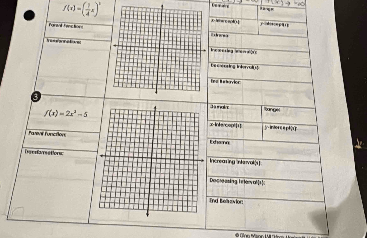 f(x)=( 1/4 x)^2
Domain Range:
x -intorcepi(s): y-Intercept(s): 
Parent Function: 
Extrema 
Transformations: Increasing Interval(s): 
Decreasing interval(s): 
End Behavior: 
8 
Domain: Range:
f(x)=2x^3-5
x-intercept(s): y-intercept(s): 
Parent Function:Extrema: 
Transformations:Increasing interval(s): 
Decreasing Interval(s): 
End Behavior: 
© Gina Wilson (All Thinas