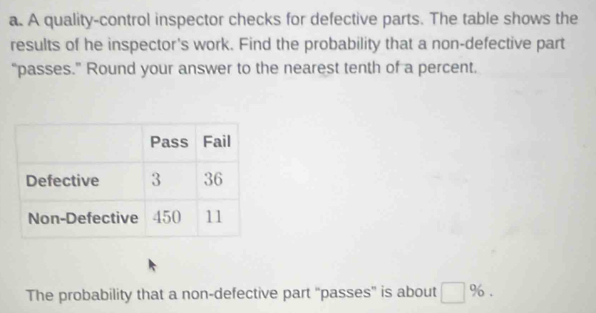 A quality-control inspector checks for defective parts. The table shows the 
results of he inspector's work. Find the probability that a non-defective part 
“passes.” Round your answer to the nearest tenth of a percent. 
The probability that a non-defective part “passes' is about □ %.