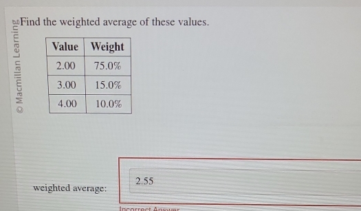 Find the weighted average of these values. 

weighted average: 2.55
Incorrect Ancen