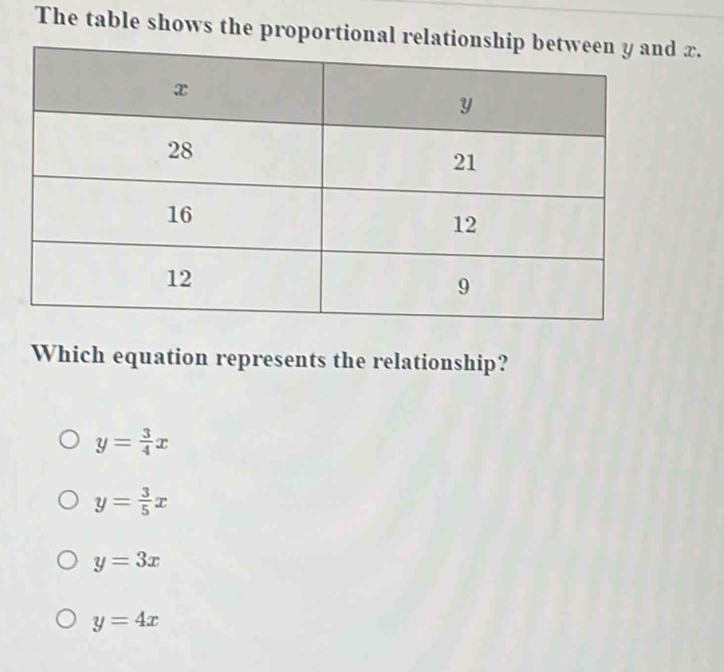 The table shows the proportional x.
Which equation represents the relationship?
y= 3/4 x
y= 3/5 x
y=3x
y=4x