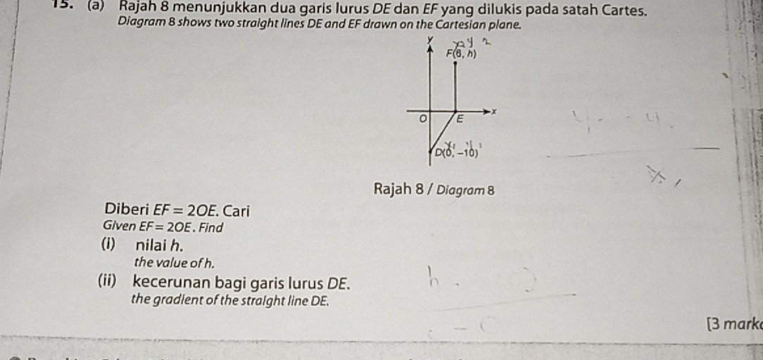 Rajah 8 menunjukkan dua garis lurus DE dan EF yang dilukis pada satah Cartes. 
Diagram 8 shows two straight lines DE and EF drawn on the Cartesian plane.
F(6,h)
x
E
D(0,-10)
Rajah 8 / Diagram 8 
Diberi EF=2OE. Cari 
Given EF=2OE. Find 
(I) nilai h. 
the value of h. 
(ii) kecerunan bagi garis lurus DE. 
the gradient of the straight line DE. 
[3 mark