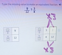 Type the missing value to make an equivalent fraction. •
 9/12 ? 3/4 