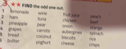 3★★ FIND the odd one out. 
1 emonade wine fruit juice peach 
2 ham tuna chicken beef 
3 pineapple pear onion orange
4 grapes carrots aubergines spinach 
bread coconut biscuits rice 
butter yoghurt cheese crisps