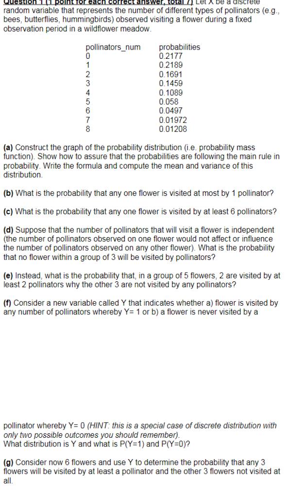 (1 point for each correct answer, total 7) Let X be a discrete 
random variable that represents the number of different types of pollinators e g. 
bees, butterflies, hummingbirds) observed visiting a flower during a fixed 
observation period in a wildflower meadow. 
(a) Construct the graph of the probability distribution (i.e. probability mass 
function). Show how to assure that the probabilities are following the main rule in 
probability. Write the formula and compute the mean and variance of this 
distribution 
(b) What is the probability that any one flower is visited at most by 1 pollinator? 
(c) What is the probability that any one flower is visited by at least 6 pollinators? 
(d) Suppose that the number of pollinators that will visit a flower is independent 
(the number of pollinators observed on one flower would not affect or influence 
the number of pollinators observed on any other flower). What is the probability 
that no flower within a group of 3 will be visited by pollinators? 
(e) Instead, what is the probability that, in a group of 5 flowers, 2 are visited by at 
least 2 pollinators why the other 3 are not visited by any pollinators? 
(f) Consider a new variable called Y that indicates whether a) flower is visited by 
any number of pollinators whereby Y=1 or b) a flower is never visited by a 
pollinator whereby Y=0 (HINT: this is a special case of discrete distribution with 
only two possible outcomes you should remember). 
What distribution is Y and what is P(Y=1) and P(Y=0) 2 
(g) Consider now 6 flowers and use Y to determine the probability that any 3
flowers will be visited by at least a pollinator and the other 3 flowers not visited at 
all.