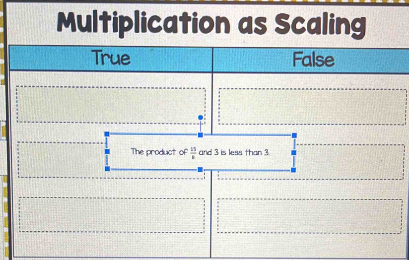 Multiplication as Scaling