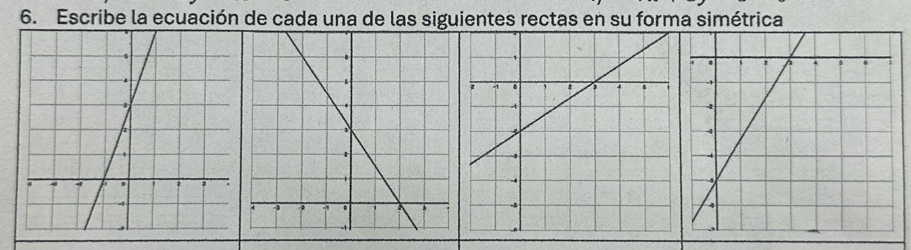 Escribe la ecuación de cada una de las siguientes rectas en su forma simétrica