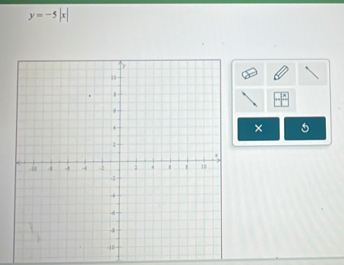 y=-5|x|
×