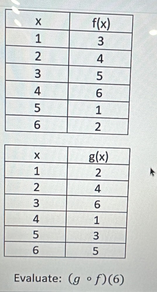 Evaluate: (gcirc f)(6)