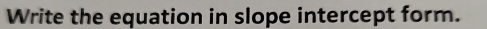 Write the equation in slope intercept form.