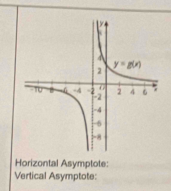 Horizontal Asymptote:
Vertical Asymptote: