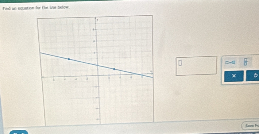 Find an equation for the line below.
n
x
Save Fo