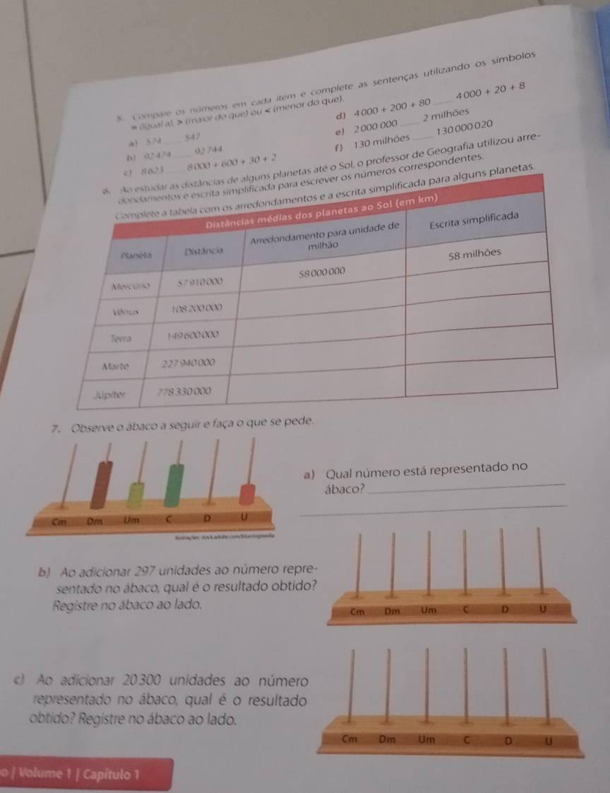 4000+20+8
5. Compare os números em cada item e complete as sentenças utilizando os símbolos 
d) 
# (igual a). > (maior do que) ou « (menor do que). 4000+200+80 _ 2 milhões
e) 2( 000000
a) 57 547
() 9 47 92 744
f) 130 milhões 130 000 020
até o Sol, o professor de Geografia utilizou arre-
8000+600+30+2
correspondentes. 
etas 
7. Observe o ábaco a seguir e faça o que se pede. 
_ 
a) Qual número está representado no 
ábaco? 
_ 
b) Ao adicionar 297 unidades ao número repre- 
sentado no ábaco, qual é o resultado obtido? 
Registre no ábaco ao lado.
Cm Dm Um C D U 
c) Ao adicionar 20300 unidades ao núme 
representado no ábaco, qual é o resultad 
obtido? Registre no ábaco ao lado. 
o | Volume 1 | Capítulo 1