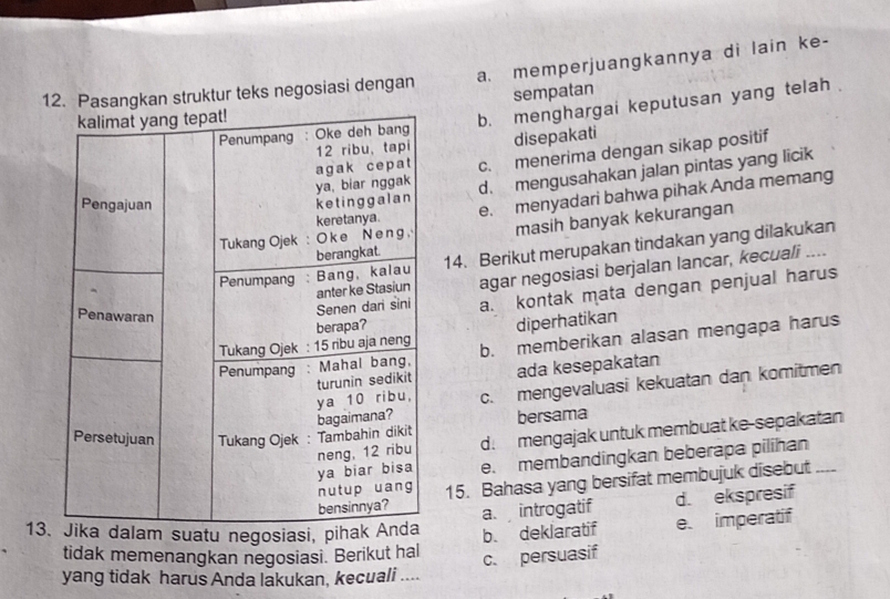 Pasangkan struktur teks negosiasi dengan a. memperjuangkannya di lain ke-
sempatan
b. menghargai keputusan yang telah
disepakati
c. menerima dengan sikap positif
d. mengusahakan jalan pintas yang licik
e. menyadari bahwa pihak Anda memang
masih banyak kekurangan
14. Berikut merupakan tindakan yang dilakukan
agar negosiasi berjalan lancar, kecuali ....
a. kontak mata dengan penjual harus
diperhatikan
b. memberikan alasan mengapa harus
ada kesepakatan
c. mengevaluasi kekuatan dan komitmen
bersama
d. mengajak untuk membuat ke-sepakatan
e. membandingkan beberapa pilihan
15. Bahasa yang bersifat membujuk disebut
..
a. introgatif d. ekspresif
13 b. deklaratif e. imperatif
tidak memenangkan negosiasi. Berikut hal
c. persuasif
yang tidak harus Anda lakukan, kecuali ....