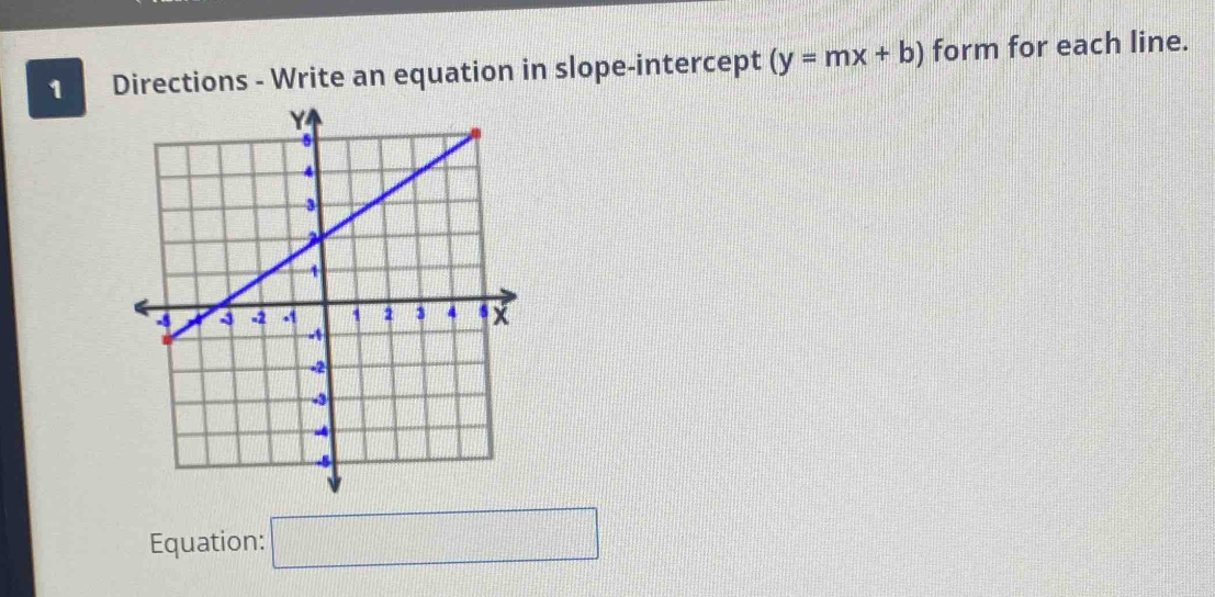 Directions - Write an equation in slope-intercept (y=mx+b) form for each line. 
Equation: □