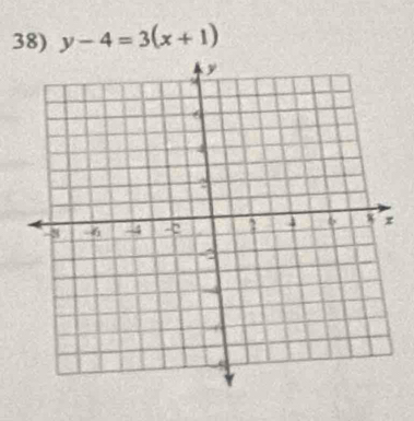 y-4=3(x+1)